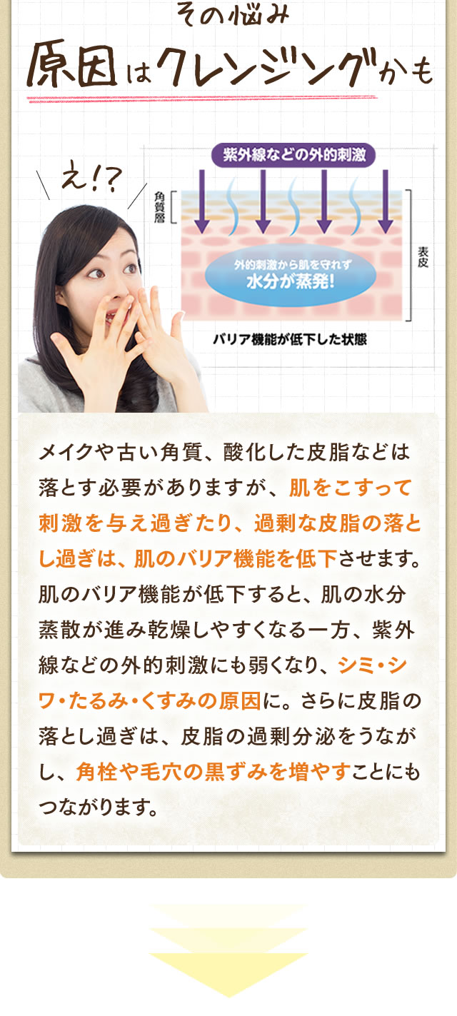 その悩み原因はクレンジングかも