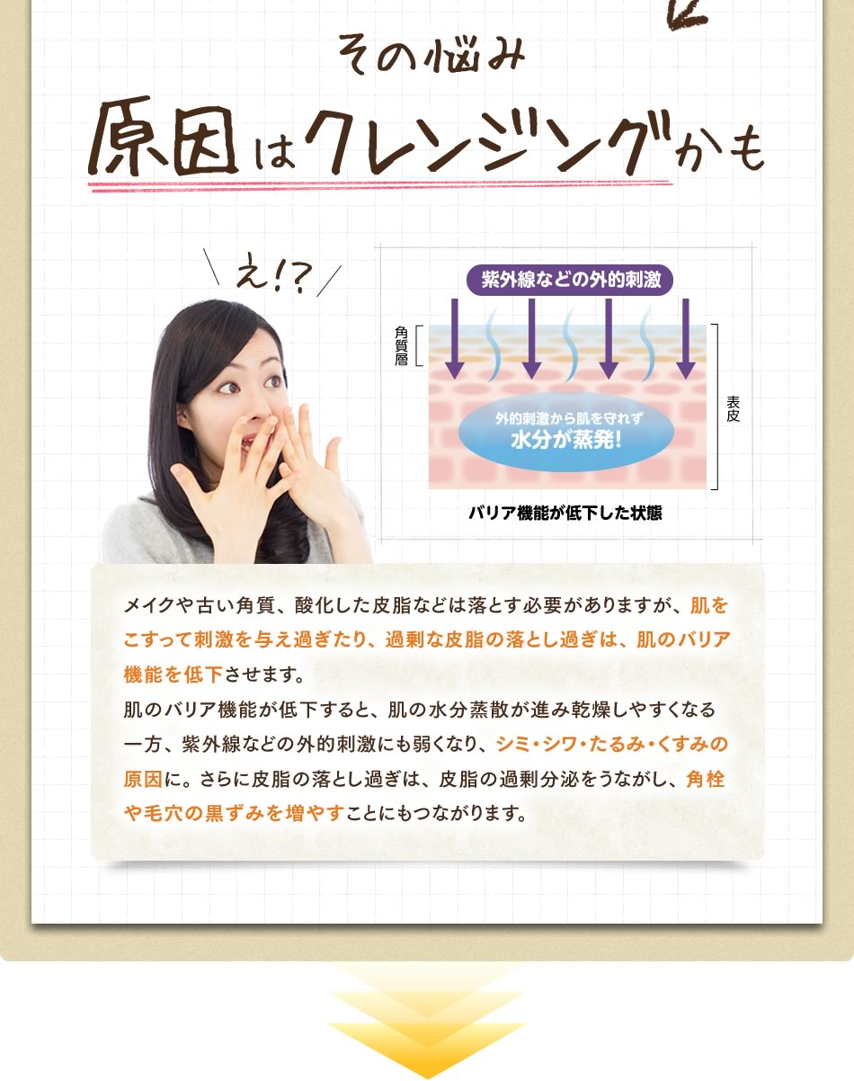 その悩み原因はクレンジングかも